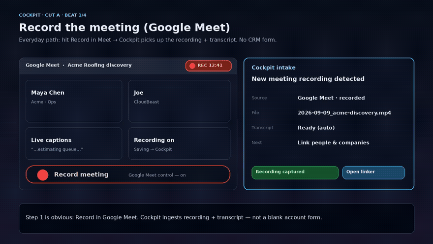 Cockpit Cut A — Meet record to matched entities to approve-before-start to Cursor done